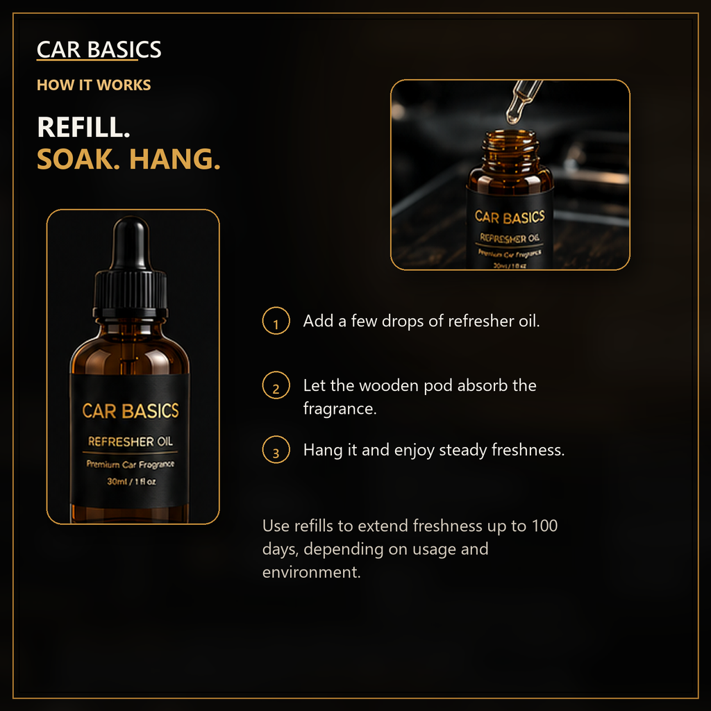 Hanging Hexagon Scent Kit