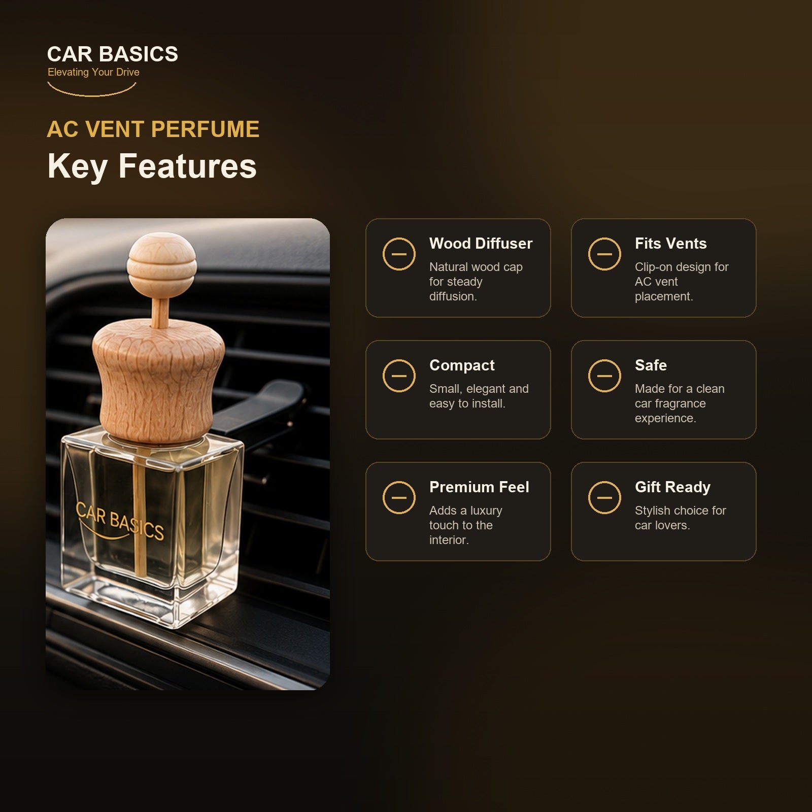 AC Vent Perfume