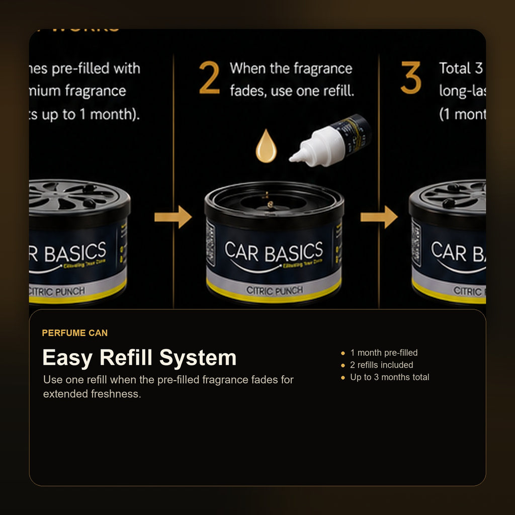 Can Perfume with Refills