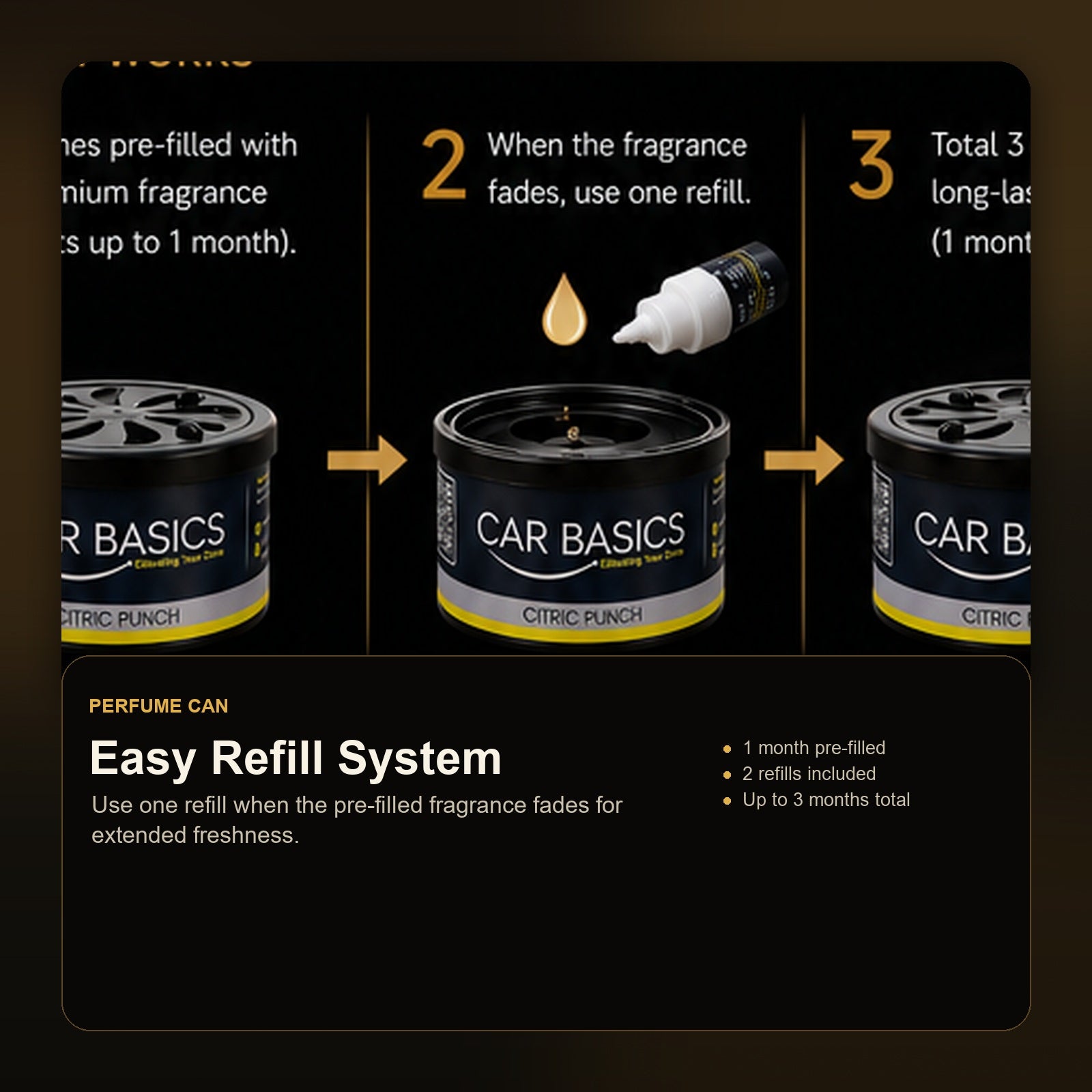 Can Perfume with Refills
