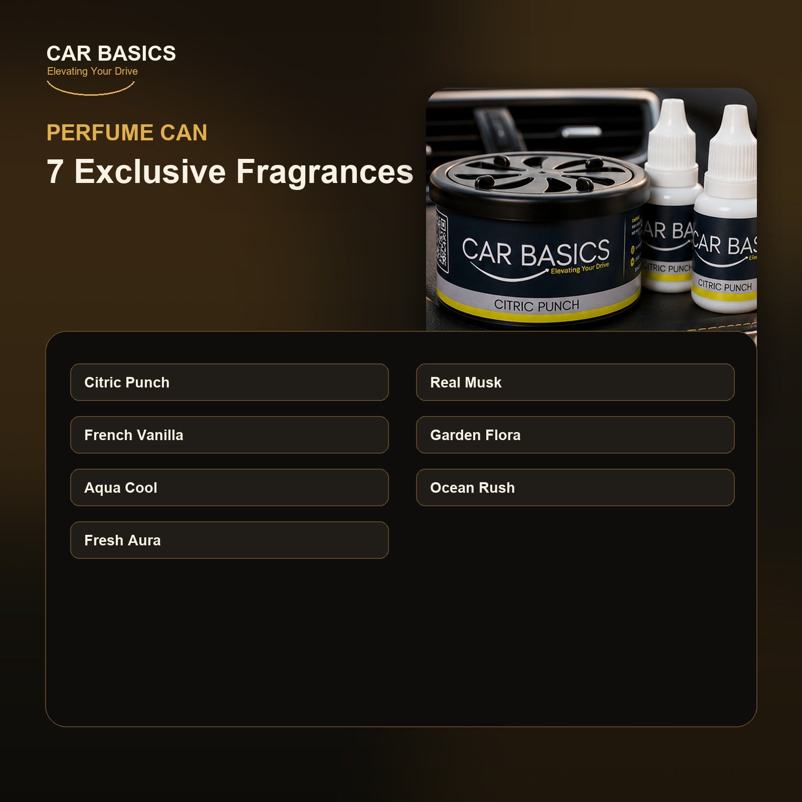 Can Perfume with Refills