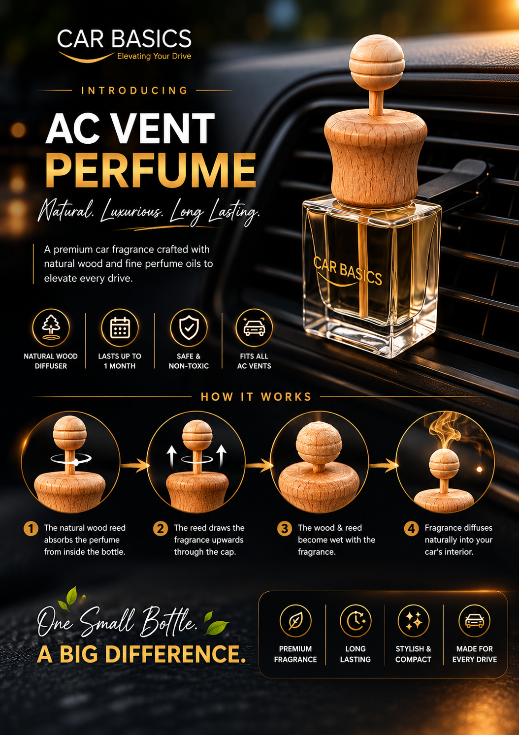 AC Vent Perfume