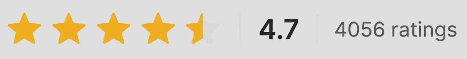 Five-star rating system with a 4.7 average and 4056 ratings on a white background
