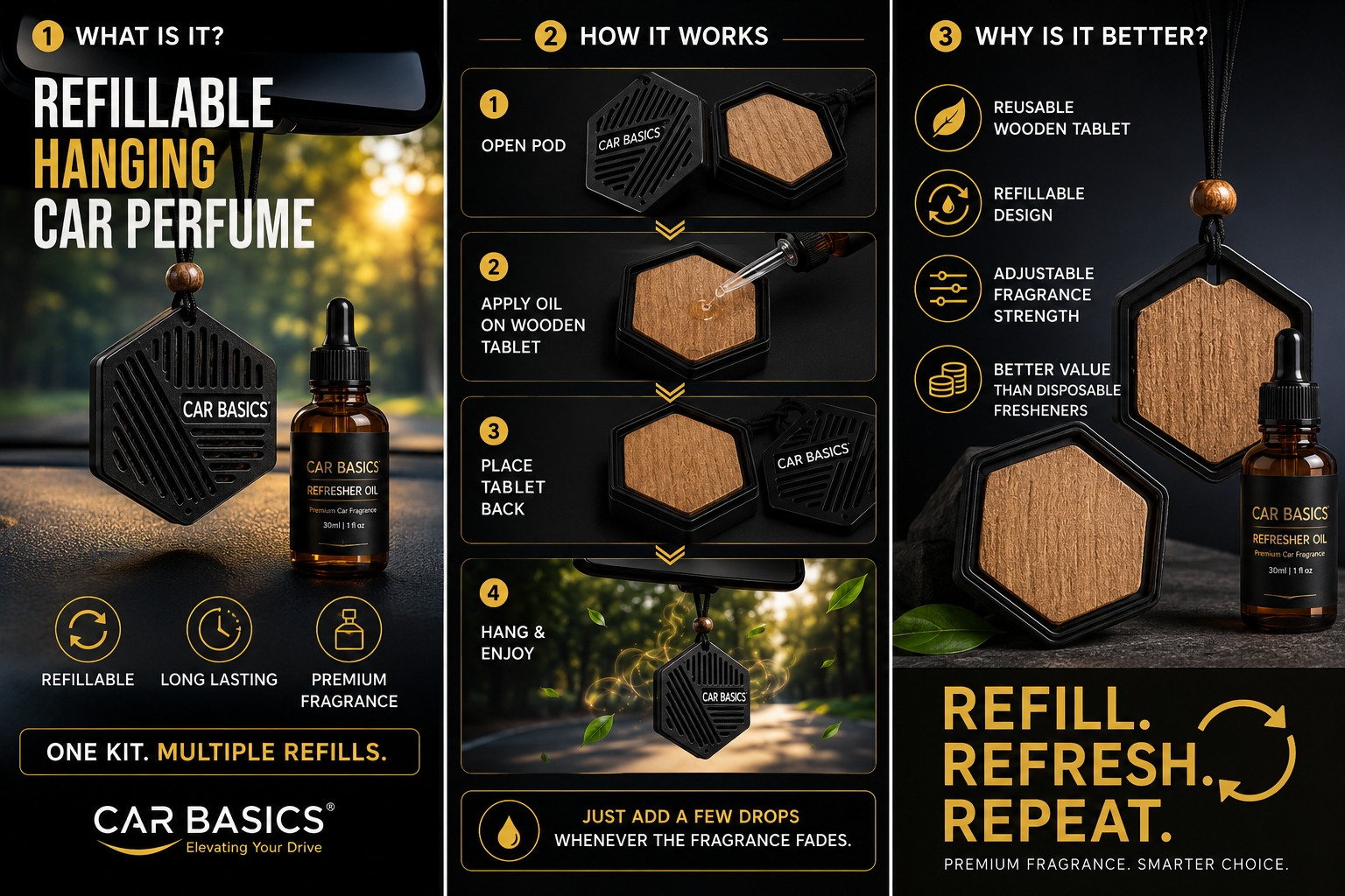 Hanging Hexagon Scent Kit